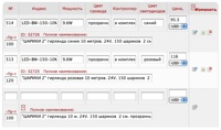 Пример редактирования атрибутов товаров